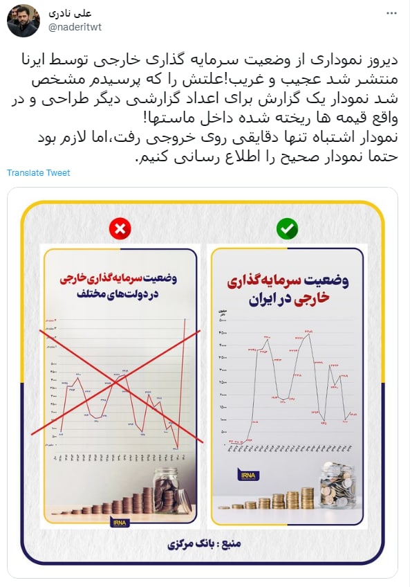 خبرگزاری دولت اشتباهش درباره آمار اشتباه جهش سرمایه گذاری در دولت رئیسی را پذیرفت