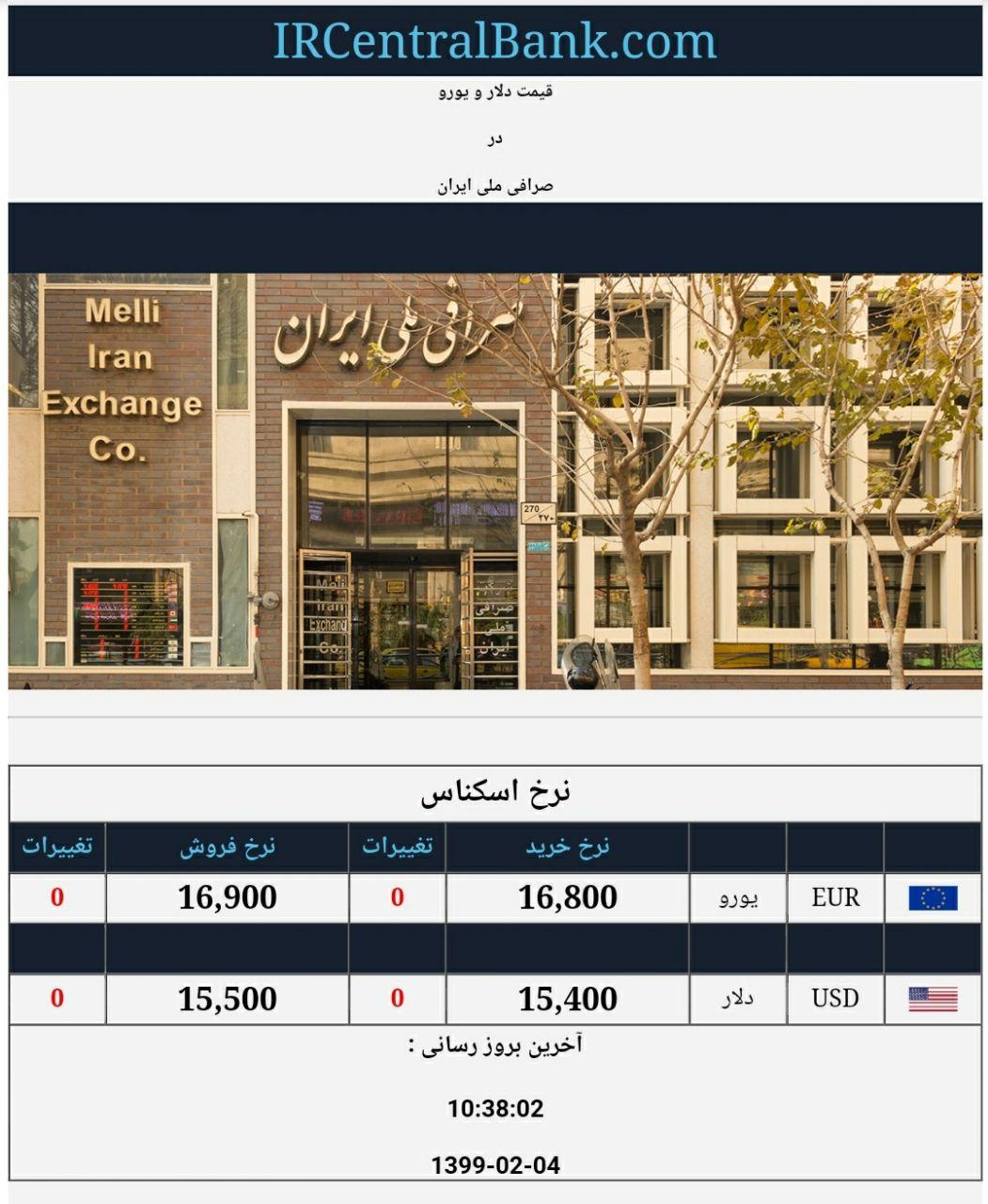 قیمت دلار و یورو در صرافی ملی امروز 4 اردیبهشت 99