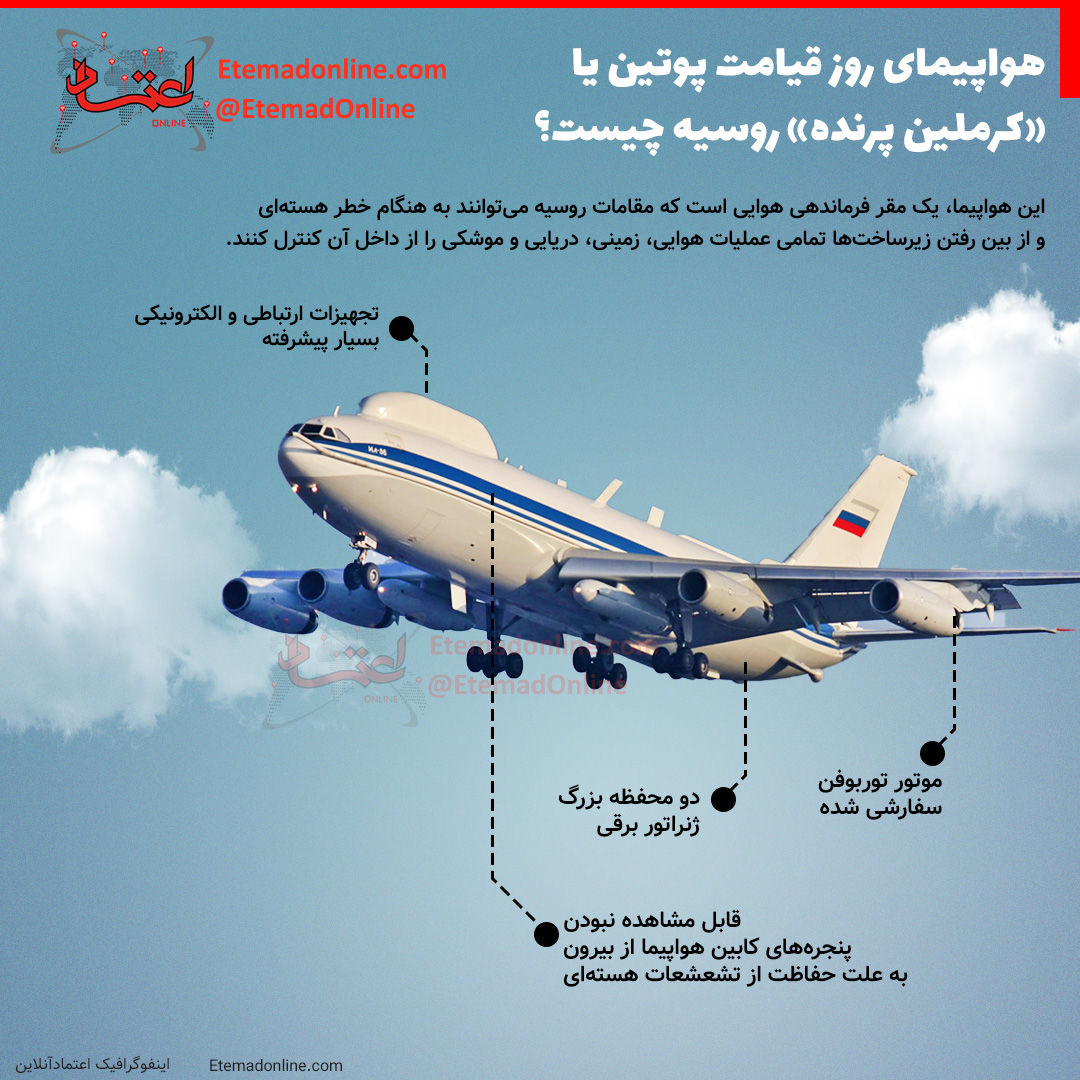 هواپیمای روز قیامت پوتین را بشناسید + عکس