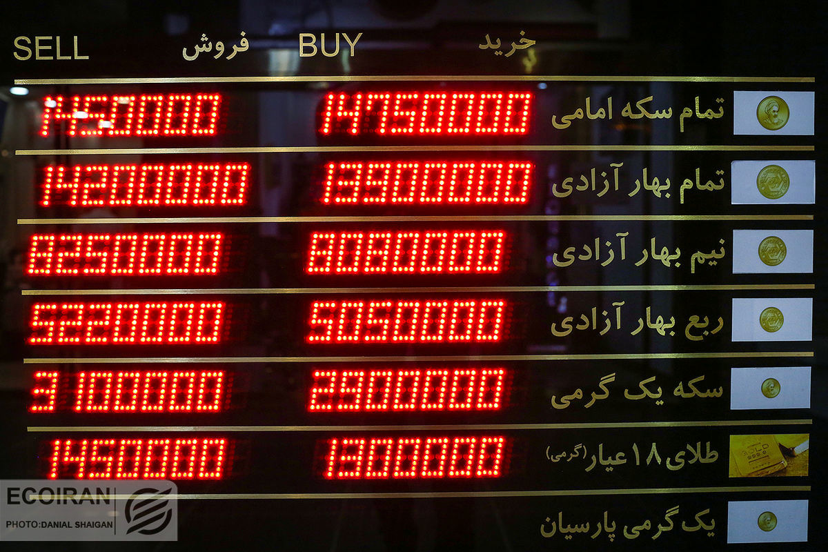 پیش بینی قیمت سکه از مذاکرات